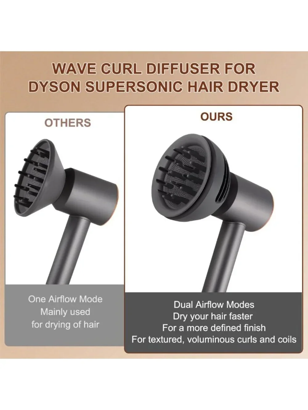 Wave & Curl Hair Diffuser Attachment for Fast Drying, Volume & Definition - Gray